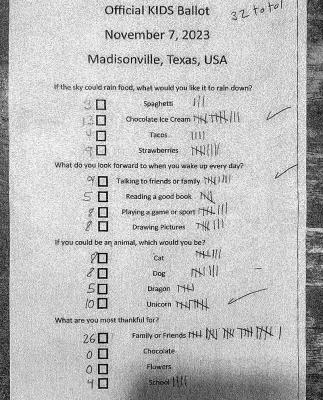 Children in Madison County were also allowed to vote while their parents voted. COURTESY PHOTO